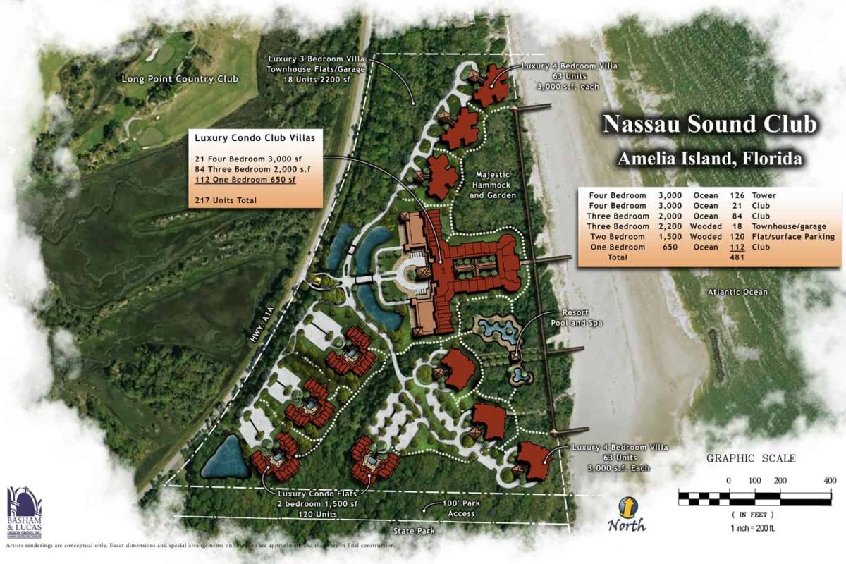 Conceptual Master Plan